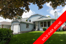 Roche Point House/Single Family for sale:  3 bedroom 2,023 sq.ft. (Listed 2020-05-26)